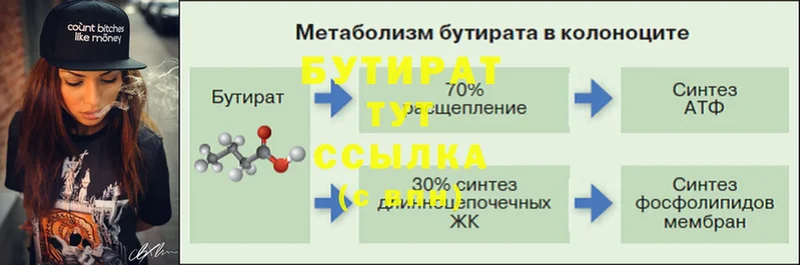 хочу   Гусев  БУТИРАТ оксана 